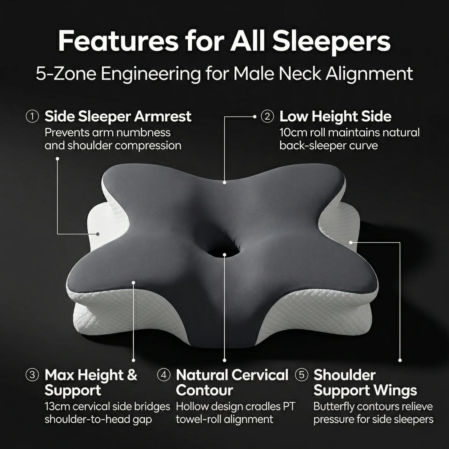 DreamForm™ Men's Pillow